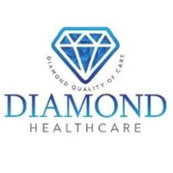 Brookmont Healthcare and Rehabilitation Center