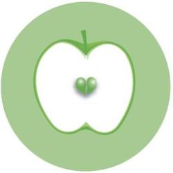 The Cardiovascular Care Group