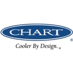 Chart, Inc.