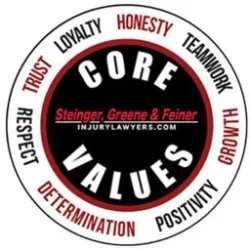 Steinger, Greene & Feiner